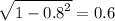 \sqrt{1 - {0.8}^{2} } = 0.6