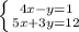 \left \{ {{4x-y=1} \atop {5x+3y=12}} \right.