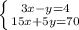 \left \{ {{3x-y=4} \atop {15x+5y=70}} \right.