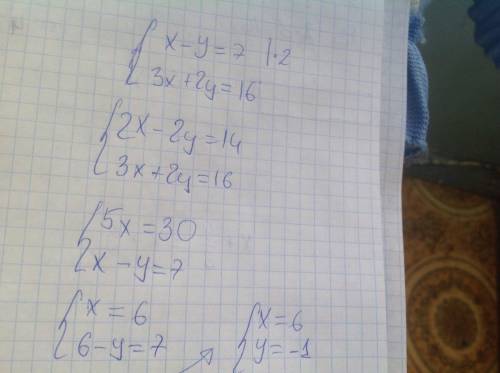 НУЖНО РЕШИТЬ УРОВНЕНИЕ МЕТОДОМ СЛОЖЕНИЯ x-y=7 3x+2y=16