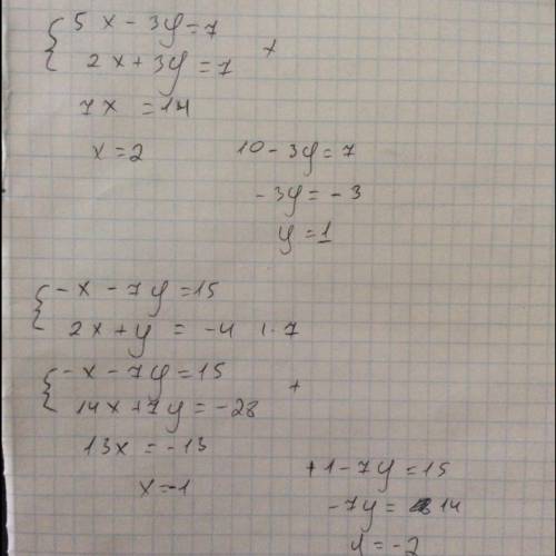 Решить системы линейных уравнений с двумя переменными 5x - 3y =7 + 2x+3y=7 -x-7y=15 + 2x+y=-4