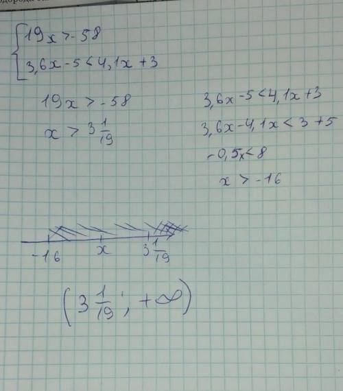 Реши систему неравенств 19x>−58 { 3,6x−5<4,1x+3 x∈( ? ; ? ) (Бесконечность вводи как +Б или −Б