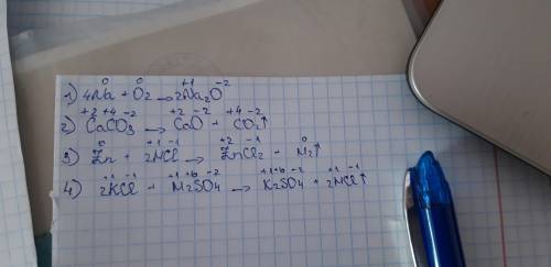 Запишите уравнения реакций и расставьте степени окисления 4Na + O2 = 2Na2O CaCO3 = CaO + CO2↑ Zn