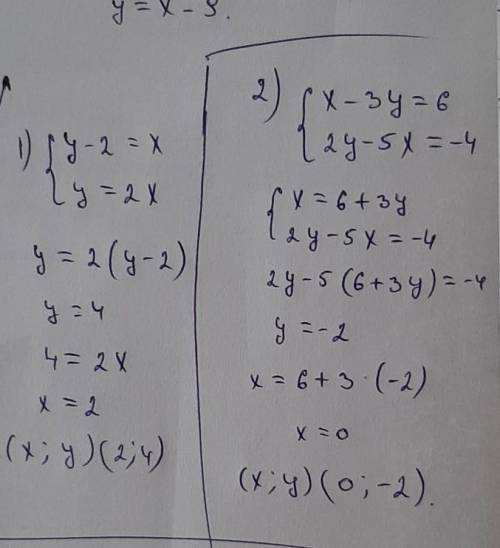 решить! 1) Решите графически систему у – 2 = х, у = 2х. 2) Решите систему подстановки х – 3у = 6, 2у