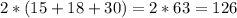 2*(15+18+30)=2*63=126