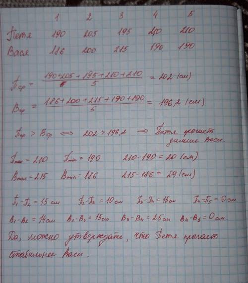 Я УМРУ С ЭТИМИ ЗАДАНИЯМИПетя и Вася поспорили, кто лучше прыгает в длину с места. Чтобы избежать слу