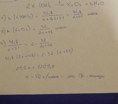 ОТ КЛ.ХИМИЯ.Унаслідок нагрівання 42.8 моль гідроксиду елемента з валентністю III одержали 32г оксиду