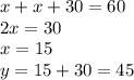 x+x+30=60\\2x=30\\x=15\\y=15+30=45