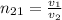 n_{21} = \frac{v_1}{v_2}