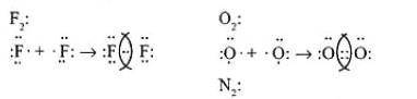 Составьте схему образования ковалентной связи в молекуле фтора и кислорода!?