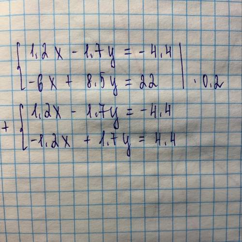 1,2x-1,7y=-4,4, -6x+8,5y=22