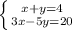 \left \{ {{x+y=4} \atop {3x-5y=20}} \right.