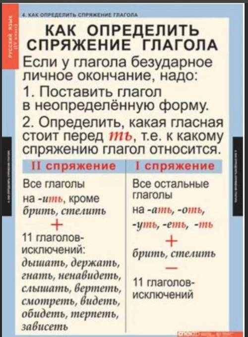 Задание 4. Какие глаголы не являются глаголами первого спряжения?1. стелить, 2) спать, 3) брить, 4)