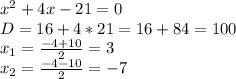 x^{2} +4x - 21 = 0\\D = 16 + 4 * 21 = 16 + 84 = 100\\x_{1} = \frac{-4 + 10}{2} = 3\\x_{2} = \frac{-4-10}{2} = -7