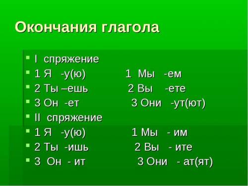 9. Укажите окончания глагола II спряжения:А) -утC) -етеB) -имД) -и​