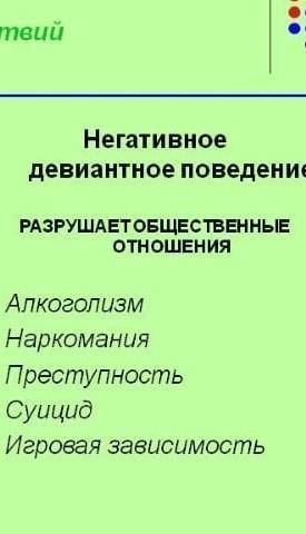 Приведите собственные примеры позитивного и негативного отклоняющегося поведения.