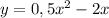 y=0,5x^{2} - 2x