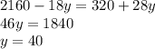 2160-18y=320+28y\\46y=1840\\y=40\\