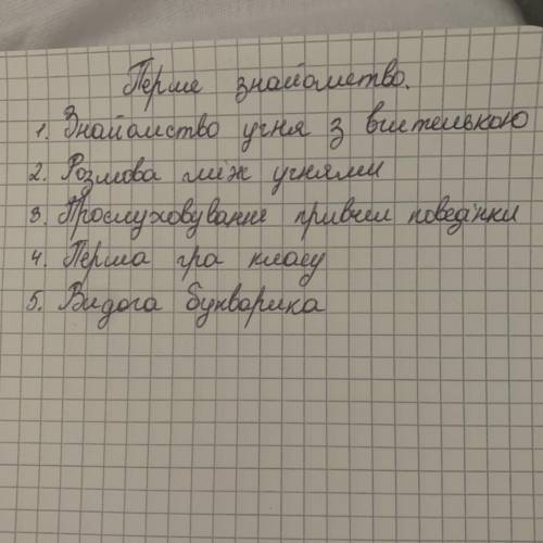 Оберіть епізод (випадок), розповідь про який можна покласти в основу нарису. Складіть план нарису. (