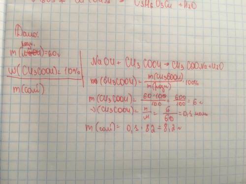 Яка маса солі утвориться при взаємодії натрій гідроксиду з 60 г розчину етанової кислоти з масовою ч