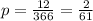 p=\frac{12}{366}=\frac{2}{61}