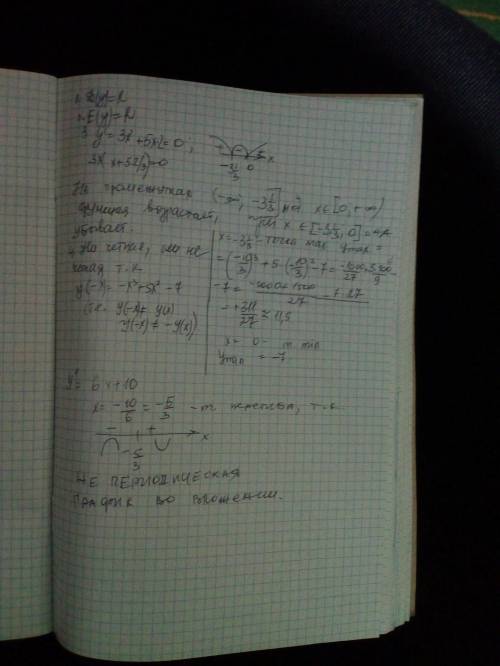 График функции y=x^3+5x^2-7 c bccktljdfybtv