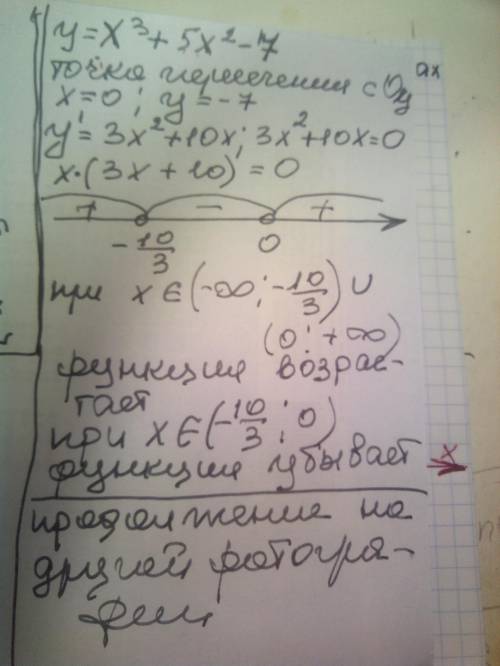 График функции y=x^3+5x^2-7 c bccktljdfybtv