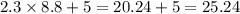 2.3 \times 8.8 + 5 = 20.24 + 5 = 25.24