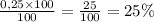 \frac{0,25 \times 100}{100} = \frac{25}{100} = 25\%