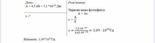 Робота виходу електрона із вольфраму 4,5еВ.Визначити червону межу фотоефекту