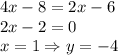 4x - 8 = 2x - 6\\2x - 2 = 0\\x = 1 \Rightarrow y = -4