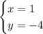 \begin{cases}x = 1 \\ y = -4\end{cases}