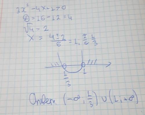 Решите квадратное неравенство 3х2 – 4х +1 >0.​