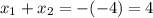 x_1 + x_2 = -(-4) = 4