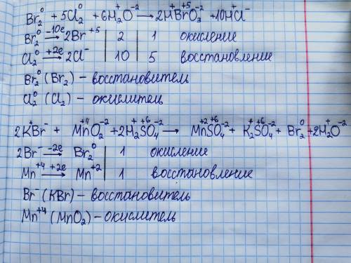 Используя метод электронного баланса, рассчитайте стехиометрические коэффициенты в предложенных урав