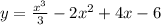 y=\frac{x^{3} }{3} -2x^{2} +4x-6