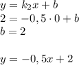 y=k_{2}x+b\\2=-0,5\cdot0+b\\b=2\\\\y=-0,5x+2