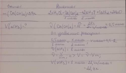 Рассчитайте объем (н.у.) аммиака, образовавшегося при взаимодействии 37 г гидроксида кальция с избыт
