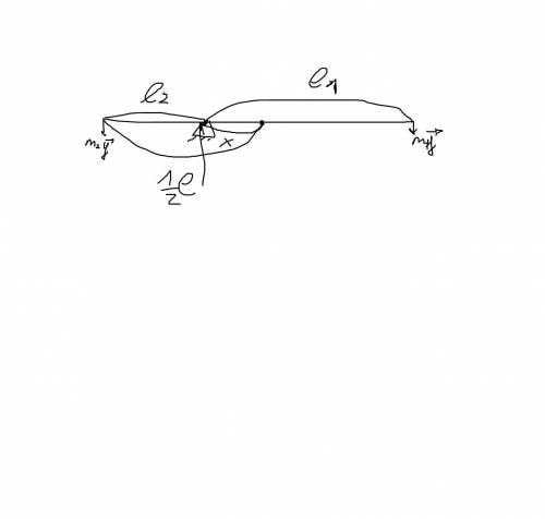 К концам легкого стержня длинной 2.5 м подвесили 2 тела, 18кг и 54кг. На каком расстоянии от центра