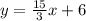 y=\frac{15}{3}x +6