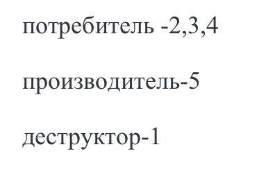 НА НА НА НА НА МЫ КАК СОЛНЦЕ И ЛУНААААА ЛАМПОВАААААЯЯЯЧ НЯШШШААААААА 1. На рисунке показаны компонен