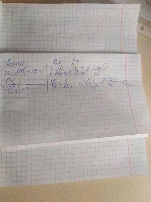 Який об'єм кисню пішов на спалювання 12 г магнію даю 6 б​