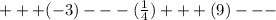 +++(-3)---(\frac{1}{4})+++(9)---