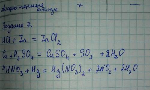 Из перечня металлов выпишите и составьте уравнение реакции металла с кислотой Cu,Zn,Hg​