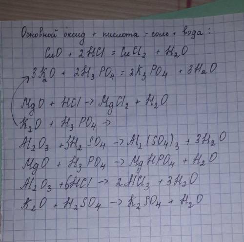 Закончите уравнения реакций: Основной оксид + кислота → соль + вода MgO + HCl→ K2O + H3PO4→ Al2O3 +