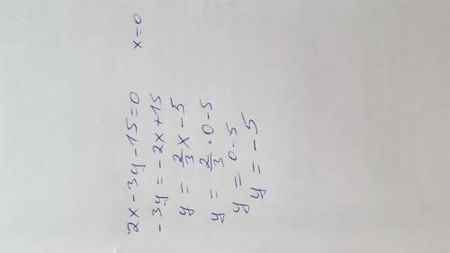 Для линейного уравнения 2х - 3у - 15 = 0 найдите значение у, если х = 0. ​