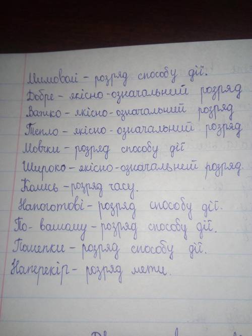 Прочитайте прислівники. Визначте їх розряд за значенням. Дорого, вузько, ясно, потроху, дотепер, то