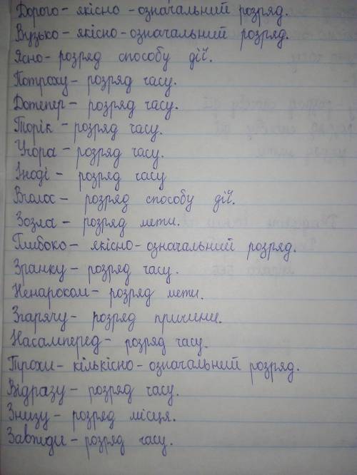 Прочитайте прислівники. Визначте їх розряд за значенням. Дорого, вузько, ясно, потроху, дотепер, то