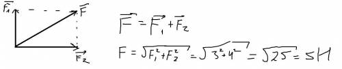 Сили 3 Н та 4 н взаємно перпендикулярні.Знайти модуль (величину) рівної сили.