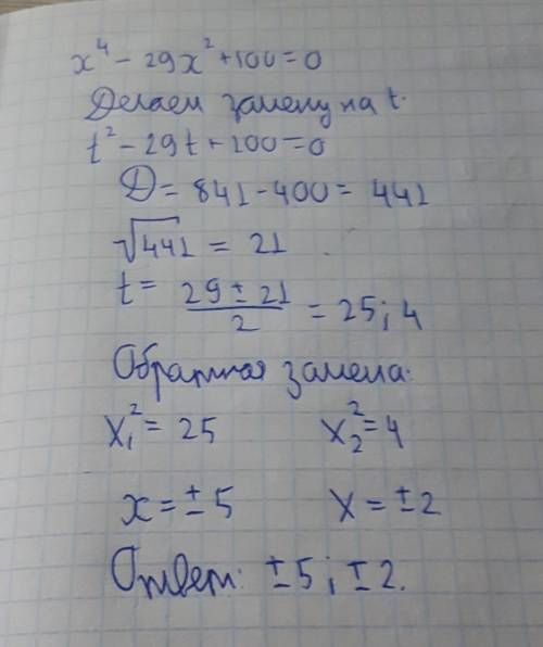 X^4 - 29x^2 + 100 = 0 Розв`яжіть рівняння , якщо можна з розвязком